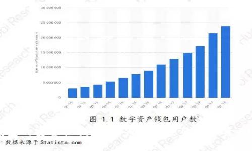 个人TP钱包的安全性揭秘：如何保护您的数字资产不被盗取